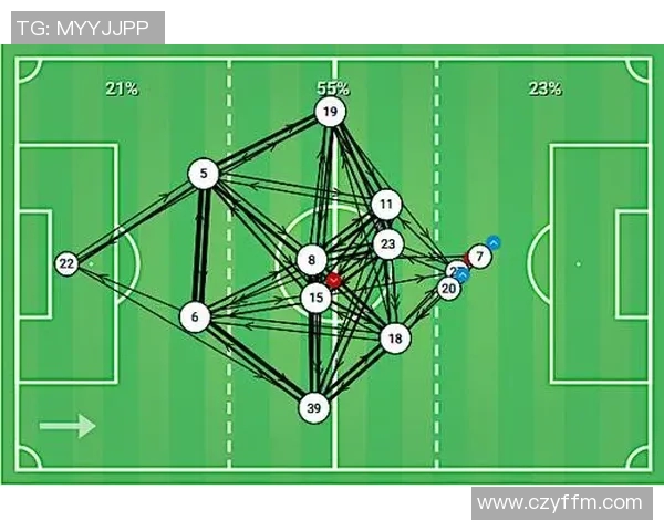 英超战术视角下北京羽毛球队边路渗透打法的深度分析与解读 英超战术视角下北京羽毛球队边路渗透打法的深度分析与解读