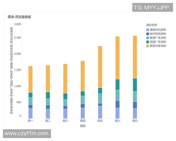 武汉乒乓球队力量表现的深度数据分析与趋势探讨实时数据