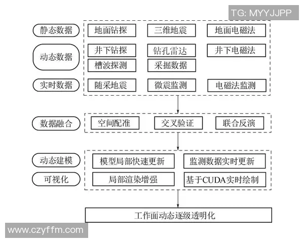 西安篮球队意识提升与团队协作的深度探讨与分析实时数据 西安篮球队意识提升与团队协作的深度探讨与分析实时数据