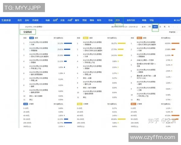 运动最新数据西安篮球队配合表现的数据分析与战术优化研究 运动最新数据西安篮球队配合表现的数据分析与战术优化研究