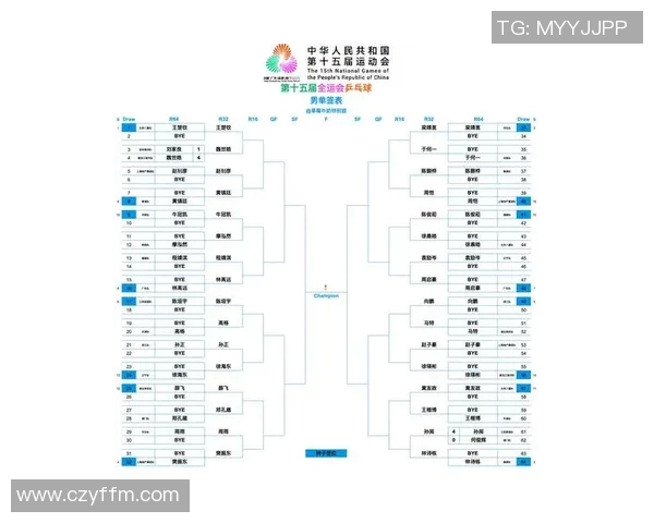 实时新闻南京乒乓球队在全国乒乓球意识排行榜中荣获第八名的佳绩分析 实时新闻南京乒乓球队在全国乒乓球意识排行榜中荣获第八名的佳绩分析